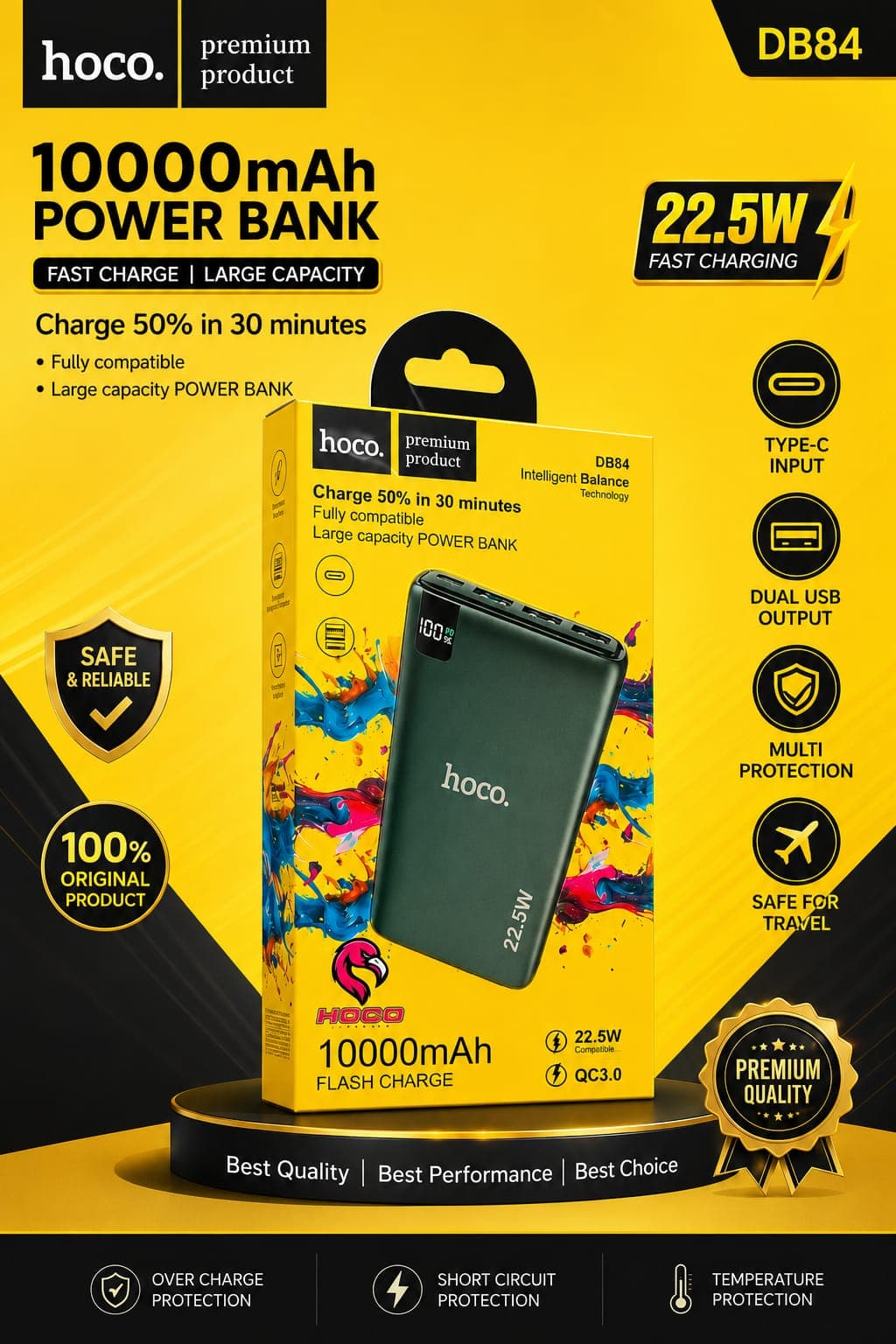 hoco. DB84 10000mAh ফাস্ট চার্জিং পাওয়ার ব্যাংক – 22.5W, PD20W, QC3.0 ও LED ডিসপ্লেসহ